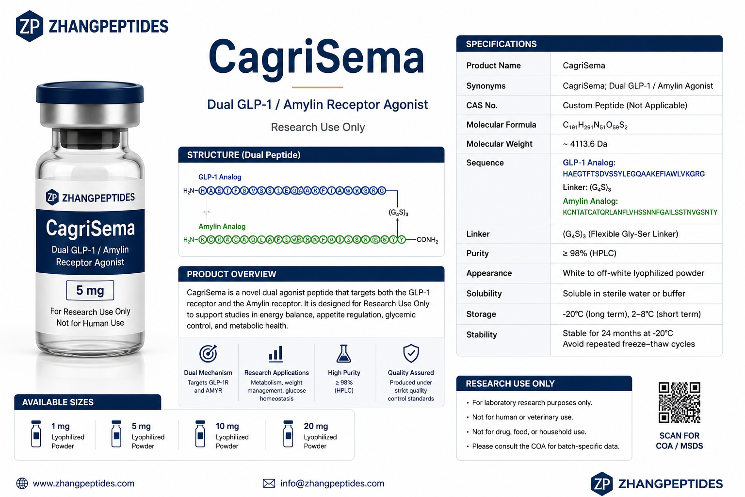 CagriSema Peptide 2mg | 5mg | 10mg | 15mg | 20mg | for sale | FDA approved CagriSema peptide research vial High purity CagriSema peptide CagriSema peptide molecular structure Cagrilintide and Semaglutide combination peptide CagriSema laboratory research compound