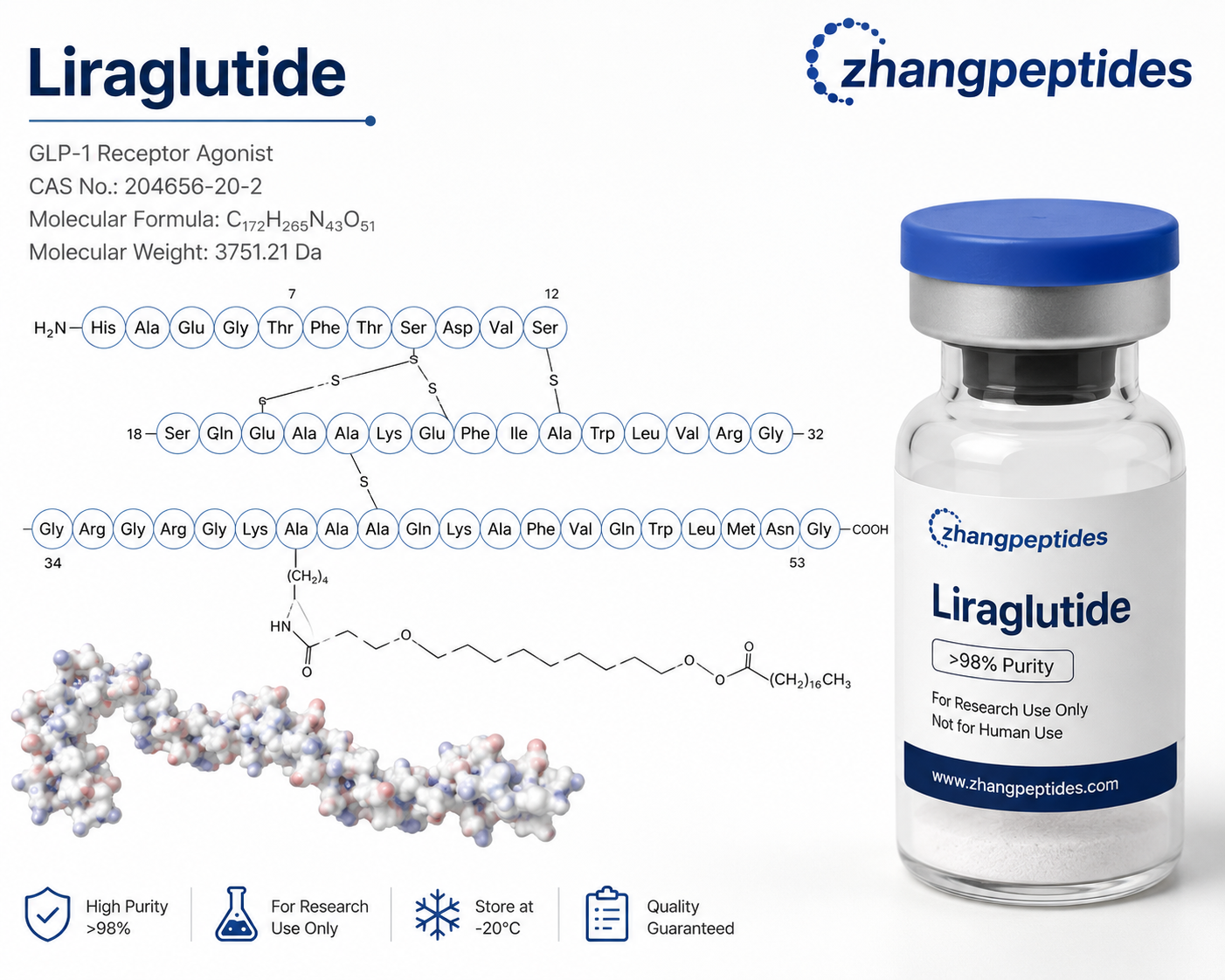 liraglutide glp 1 analogue Liraglutide Peptide For Research