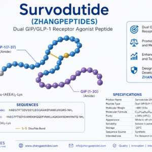 Home Survodutide research peptide vial
